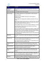 Preview for 169 page of Far south networks Com.X Administrator'S Manual