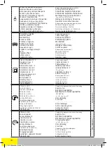 Preview for 34 page of Far Tools 115390 Original Manual Translation