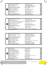 Preview for 35 page of Far Tools 115390 Original Manual Translation