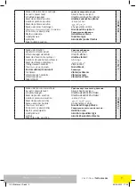 Preview for 9 page of Far Tools 115424 Original Manual Translation