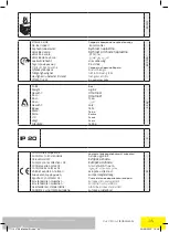 Preview for 35 page of Far Tools 115479 Original Manual Translation