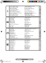 Preview for 63 page of Far Tools AJ 150 B Original Translation