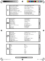 Preview for 62 page of Far Tools BGB 150 Original Manual Translation