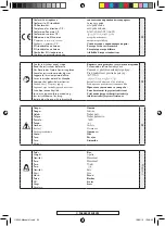 Preview for 65 page of Far Tools BGB 150 Original Manual Translation