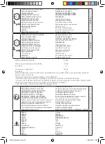 Preview for 25 page of Far Tools BGB 150D Original Manual Translation