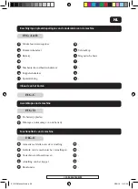 Preview for 28 page of Far Tools CDL 18 Instructions Manual