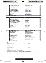 Preview for 70 page of Far Tools CDL 18 Instructions Manual