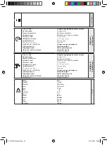 Preview for 23 page of Far Tools CDL 18E Original Manual Translation