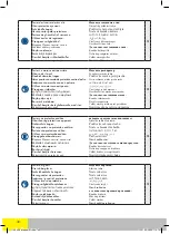 Preview for 40 page of Far Tools CS 165RC Original Manual Translation