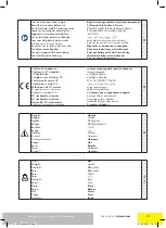 Preview for 41 page of Far Tools CS 165RC Original Manual Translation