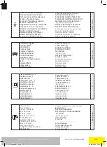 Preview for 33 page of Far Tools DH20 MAX Original Manual Translation