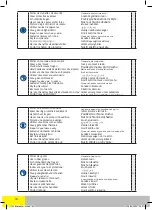 Preview for 34 page of Far Tools DH20 MAX Original Manual Translation