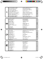 Preview for 22 page of Far Tools DWF 225 Manual