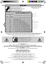 Preview for 11 page of Far Tools FBV 10E Manual