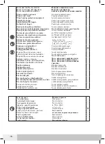 Preview for 38 page of Far Tools HY 1500D Original Manual Translation