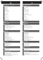 Preview for 28 page of Far Tools JOS 250C Original Translation