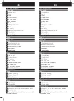 Preview for 26 page of Far Tools JR 305 Manual