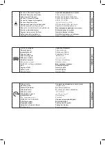 Preview for 31 page of Far Tools JR 305 Manual