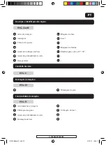 Preview for 23 page of Far Tools LS 1500B Manual