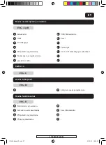 Preview for 57 page of Far Tools LS 1500B Manual