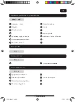 Preview for 61 page of Far Tools LS 1500B Manual