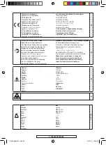 Preview for 66 page of Far Tools LS 1500B Manual