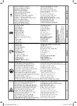 Preview for 14 page of Far Tools LS 405F Manual