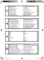 Preview for 30 page of Far Tools MPS 200B Original Manual Translation