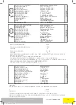 Preview for 13 page of Far Tools MR 900-SP Original Instructions Manual