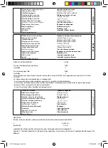 Preview for 30 page of Far Tools MS 105D Original Manual Translation