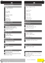 Preview for 15 page of Far Tools One BS 900 Original Manual Translation