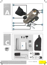 Preview for 3 page of Far Tools One RB 600C Original Manual Translation