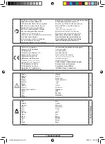 Preview for 23 page of Far Tools ONE RBS 250B Manual