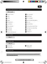 Preview for 61 page of Far Tools ONE RBS 250B Manual