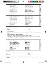 Preview for 26 page of Far Tools PP 850B Original Manual Translation