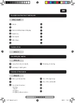 Preview for 15 page of Far Tools Premium TC 1250 Manual