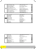 Preview for 46 page of Far Tools RBS250C Original Manual