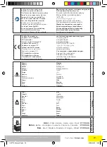 Preview for 39 page of Far Tools RHC 1500C Original Manual Translation