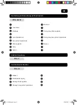 Preview for 21 page of Far Tools TB 100 Manual