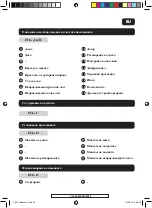 Preview for 36 page of Far Tools TCR 230L Original Manual Translation