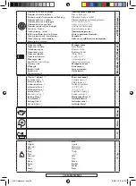 Preview for 68 page of Far Tools TCR 230L Original Manual Translation