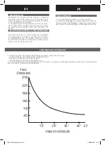 Preview for 14 page of Far Tools TF 1000 Original Manual Translation