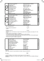 Preview for 22 page of Far Tools XF-Drill Original Manual Translation