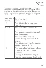 Preview for 27 page of FAR CE506021W Instruction Manual