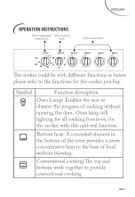 Preview for 67 page of FAR CE506021W Instruction Manual