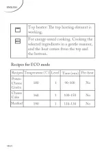 Preview for 68 page of FAR CE506021W Instruction Manual