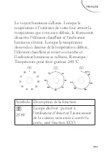 Preview for 39 page of FAR CI606021IX Instruction Manual