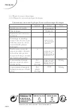 Preview for 76 page of FAR CI606021IX Instruction Manual