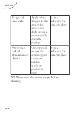 Preview for 130 page of FAR CI606021IX Instruction Manual