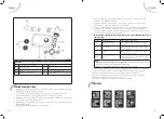 Preview for 38 page of FAR GARY CI Instruction Manual